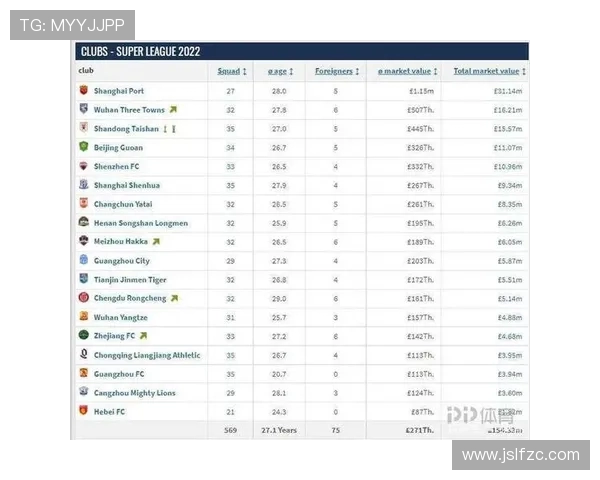 中超球队与德甲球队的友谊赛与正式交锋记录